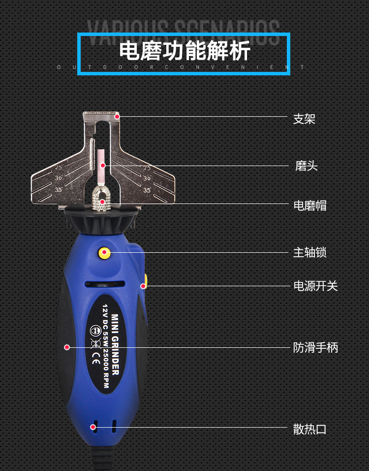 Электрическая цепная шлифовальная машина